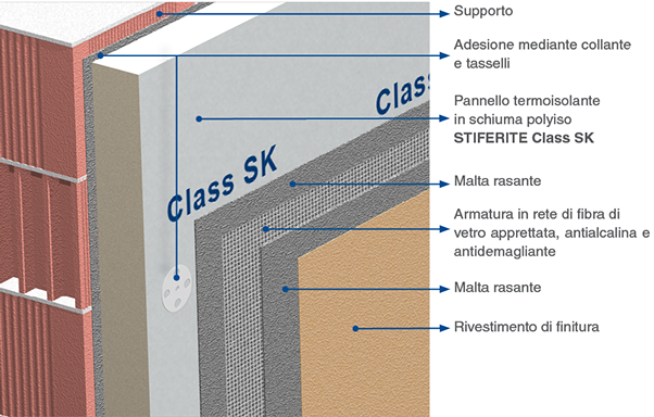 Stiferite sk Stiferite sk